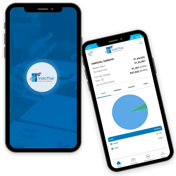 WINVEST app and mutual fund portfolio displayed on two phones