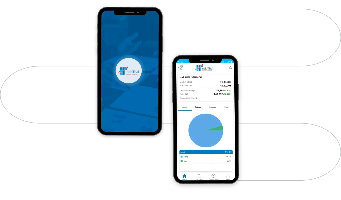 WINVEST welcome screen and mutual fund portfolio displayed on two phones